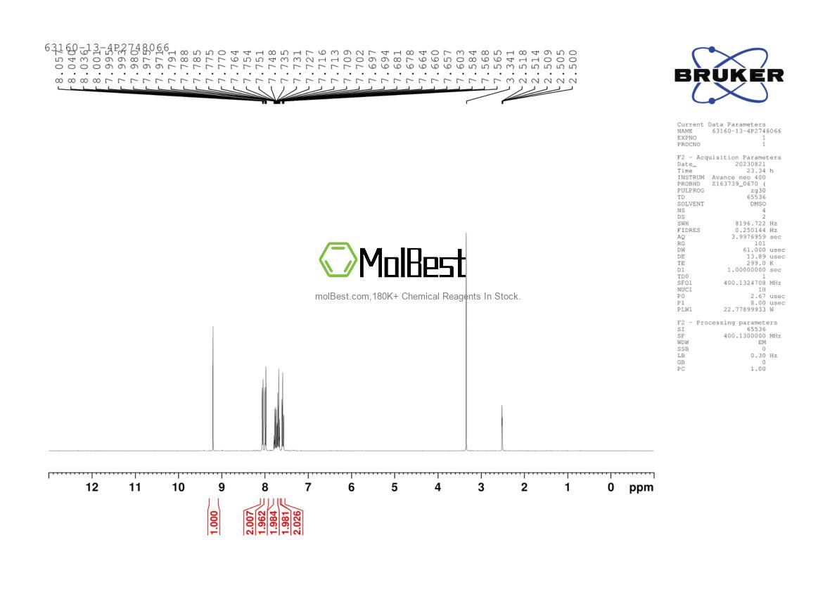 Spektrum pengujian sampel fisik (NMR) 63160-13-4
