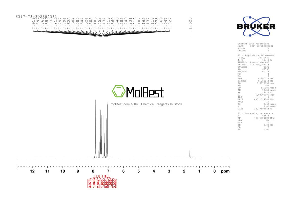 Phổ kiểm tra mẫu thực (NMR) của 6317-73-3