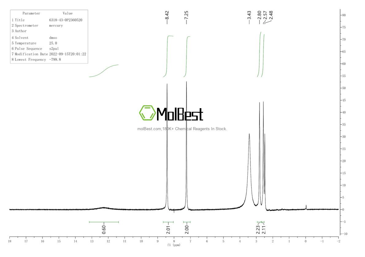 Physical sample testing spectrum (NMR) of 6318-43-0