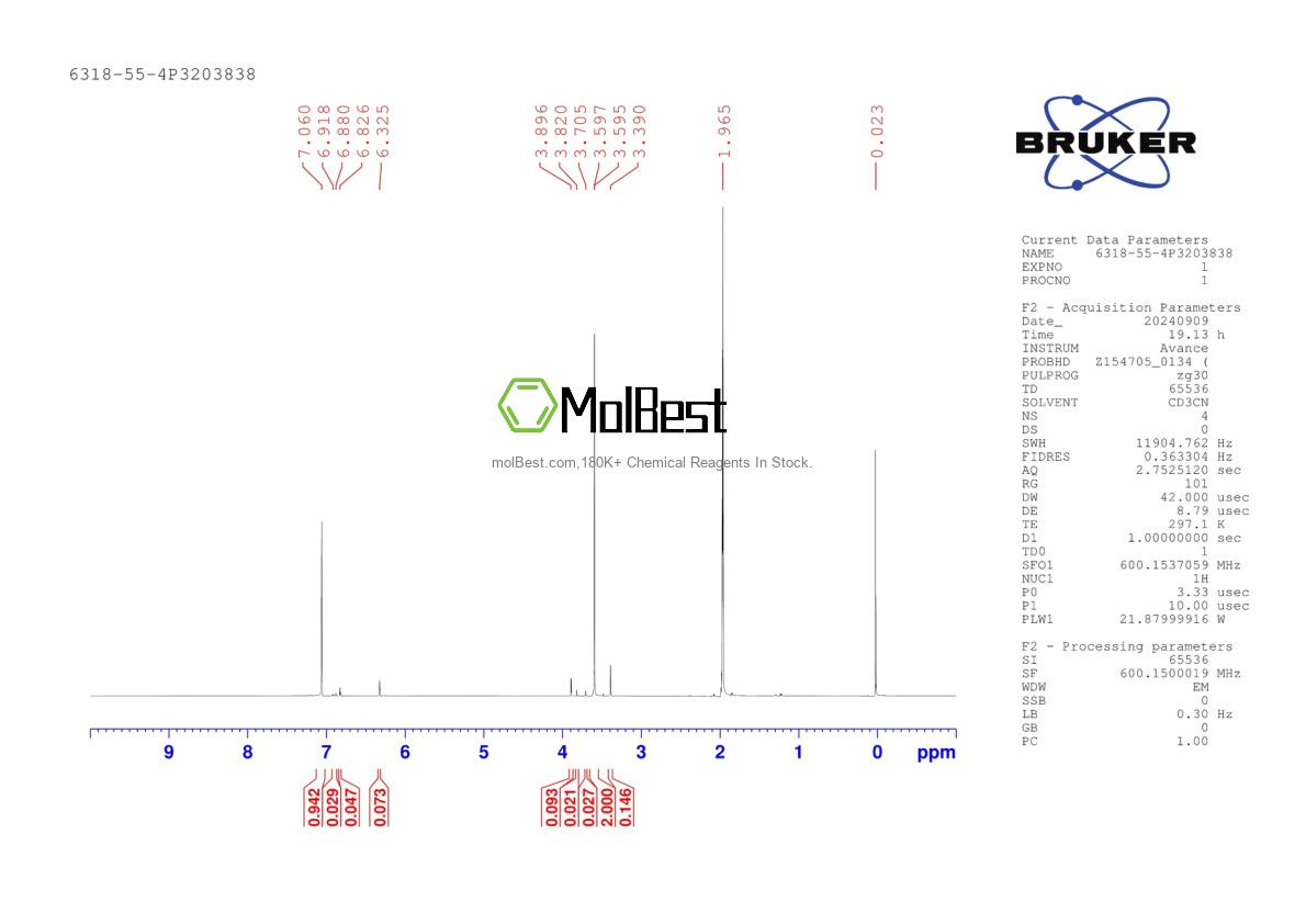 Physical sample testing spectrum (NMR) of 6318-55-4