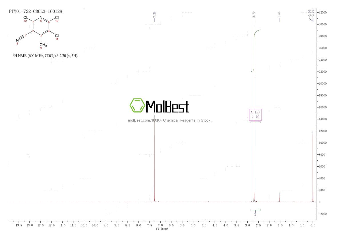 Spektrum pengujian sampel fisik (NMR) 63195-39-1