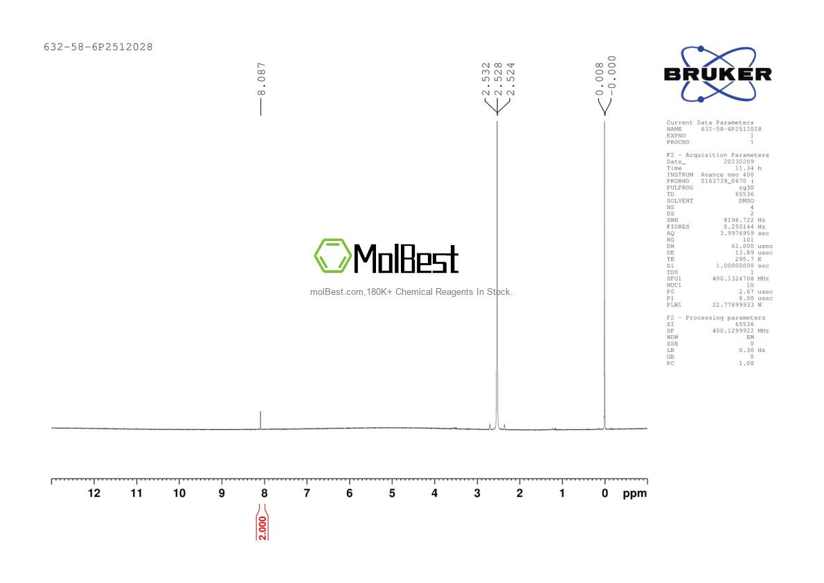 Physical sample testing spectrum (NMR) of 632-58-6