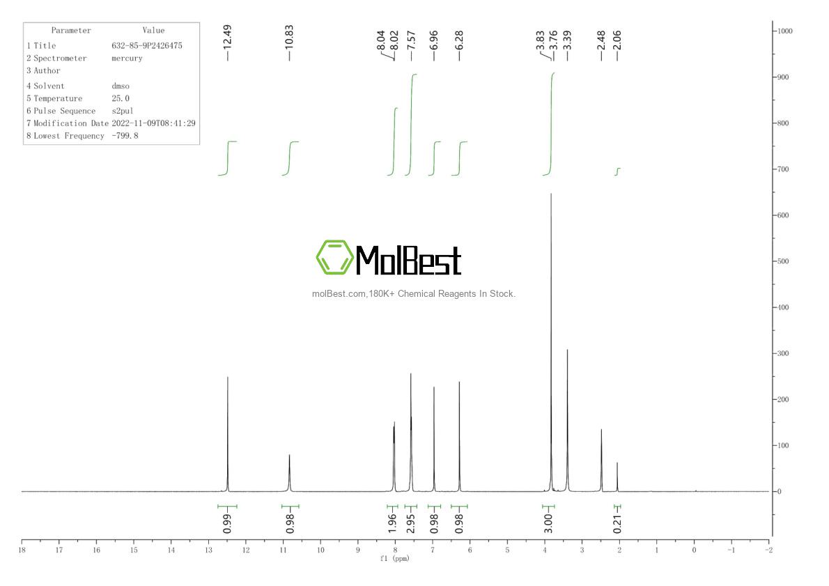 Physical sample testing spectrum (NMR) of 632-85-9
