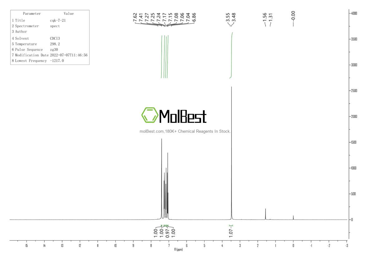 Physical sample testing spectrum (NMR) of 6320-01-0