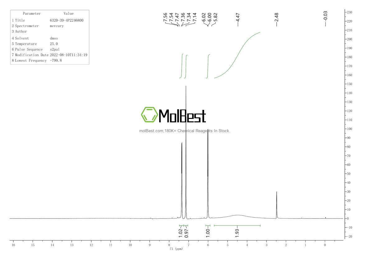 Physical sample testing spectrum (NMR) of 6320-39-4