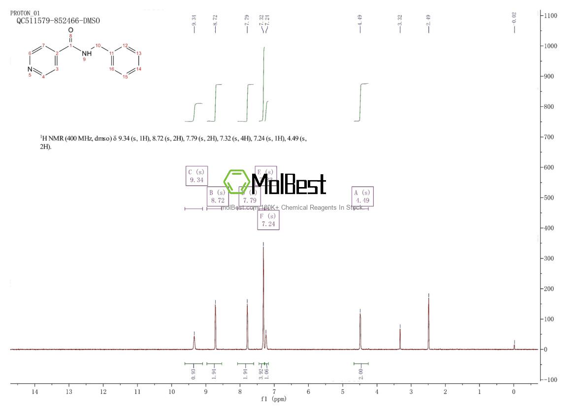 Physical sample testing spectrum (NMR) of 6320-63-4