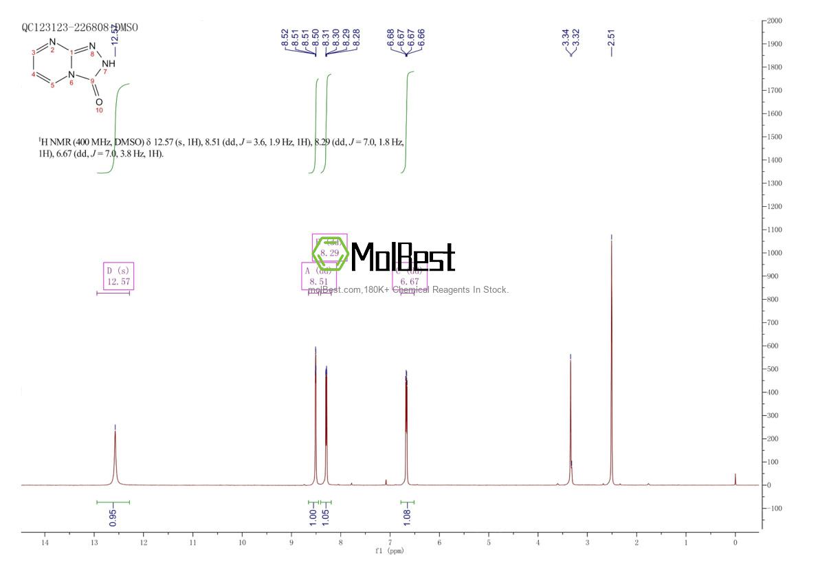 Physical sample testing spectrum (NMR) of 63206-77-9