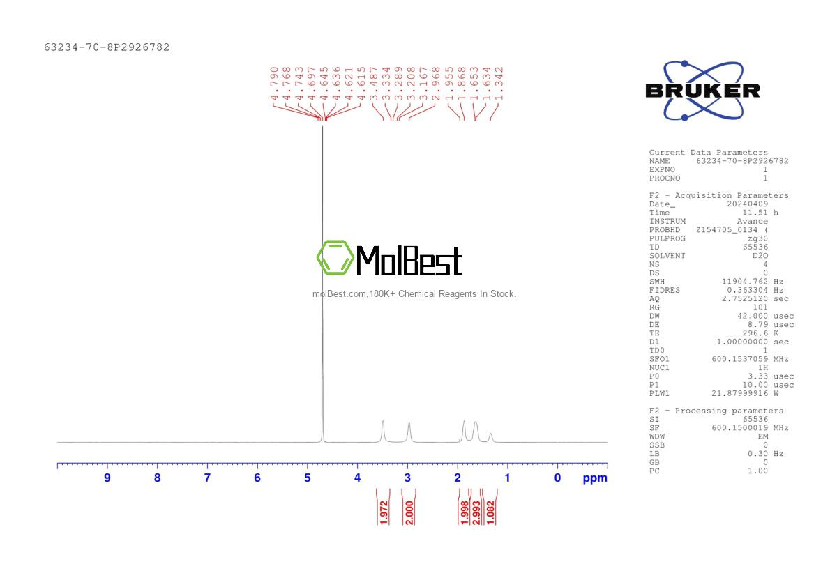 Physical sample testing spectrum (NMR) of 63234-70-8