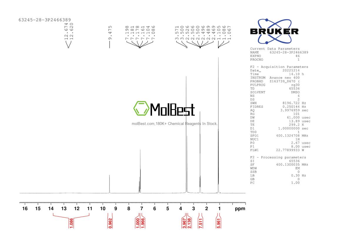 Physical sample testing spectrum (NMR) of 63245-28-3