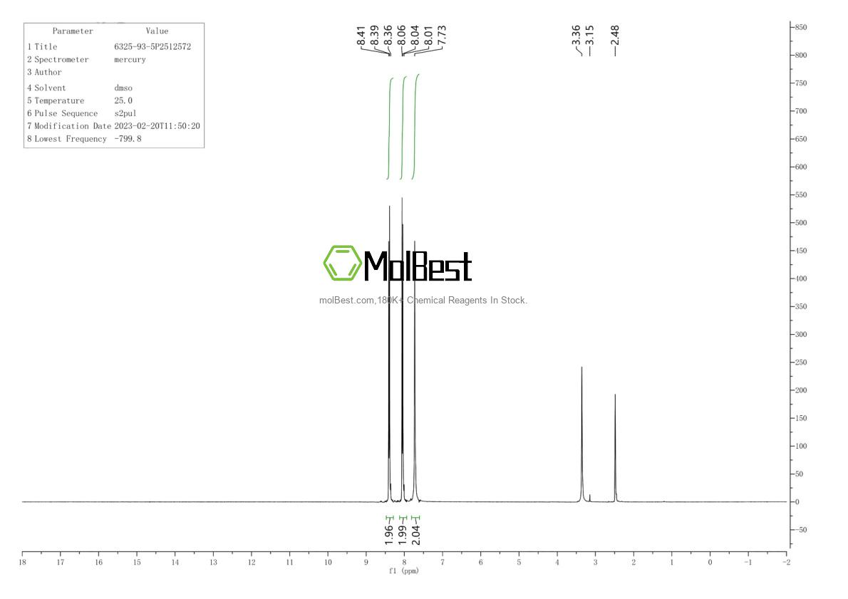 Physical sample testing spectrum (NMR) of 6325-93-5
