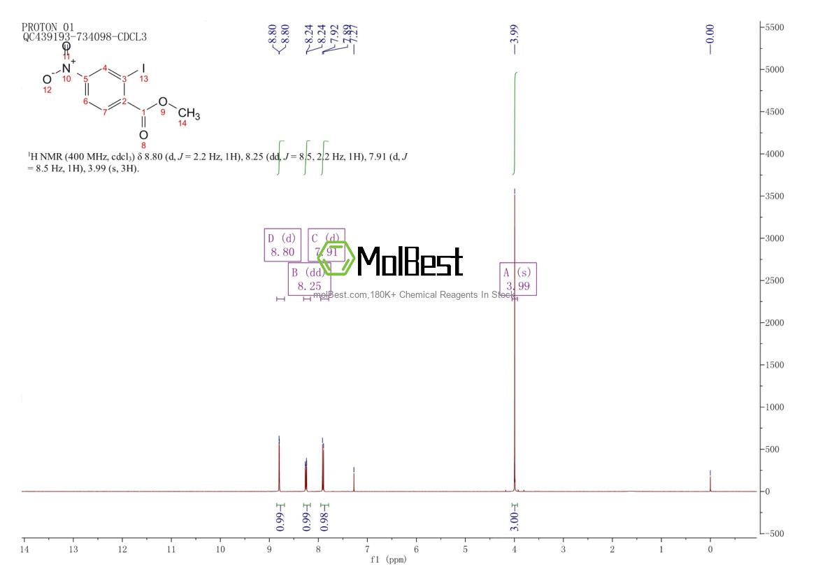 Phổ kiểm tra mẫu thực (NMR) của 6326-42-7