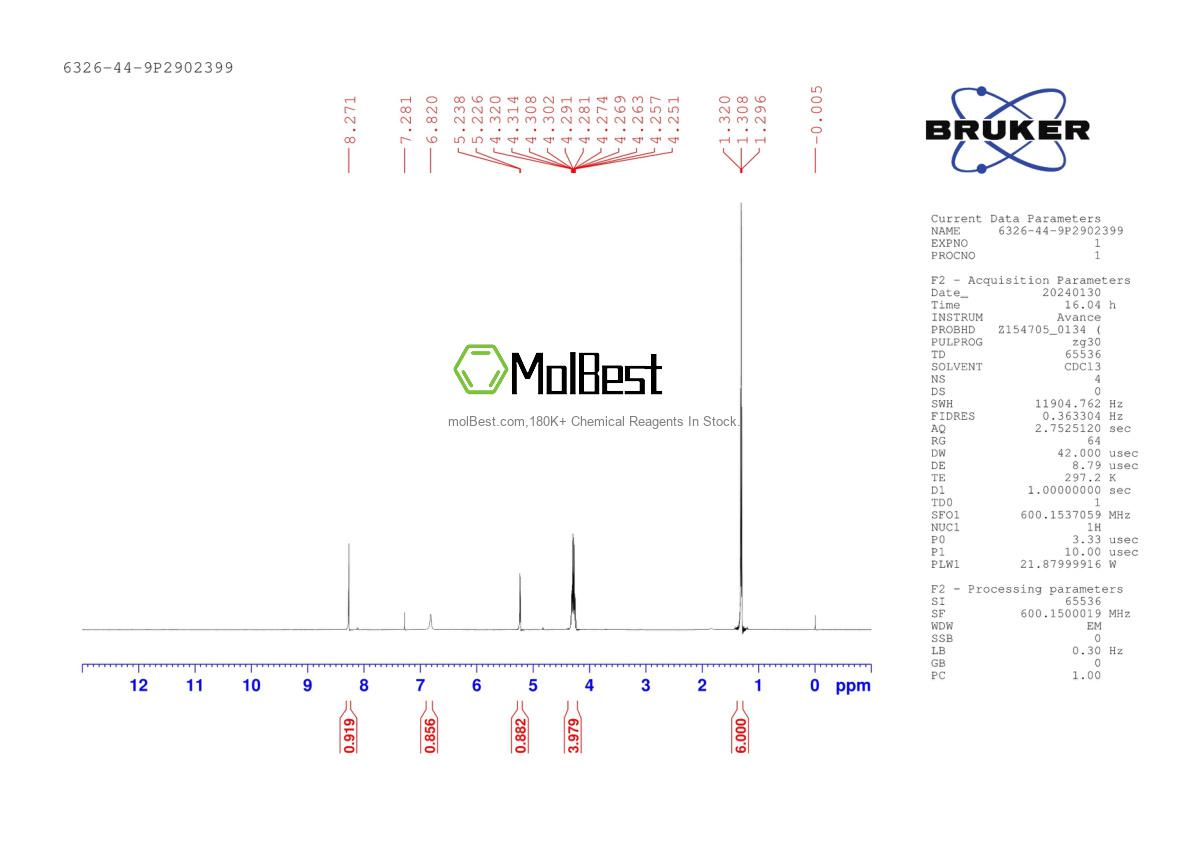 Phổ kiểm tra mẫu thực (NMR) của 6326-44-9