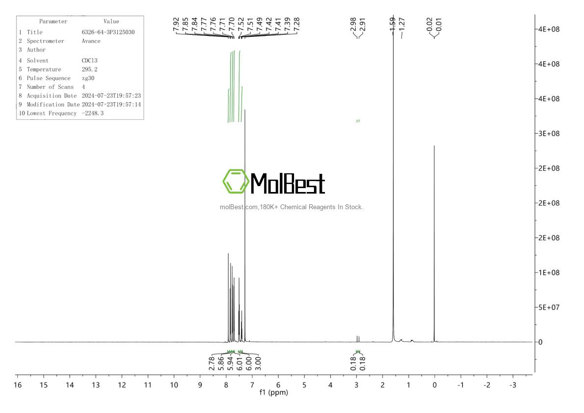 Physical sample testing spectrum (NMR) of 6326-64-3