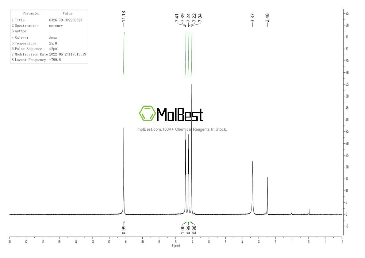 Physical sample testing spectrum (NMR) of 6326-79-0