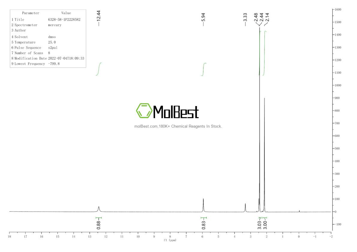 Physical sample testing spectrum (NMR) of 6328-58-1