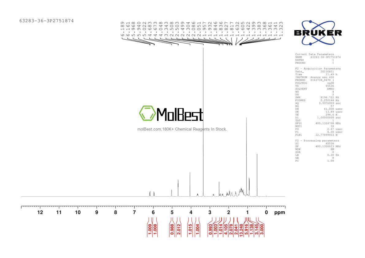 Physical sample testing spectrum (NMR) of 63283-36-3