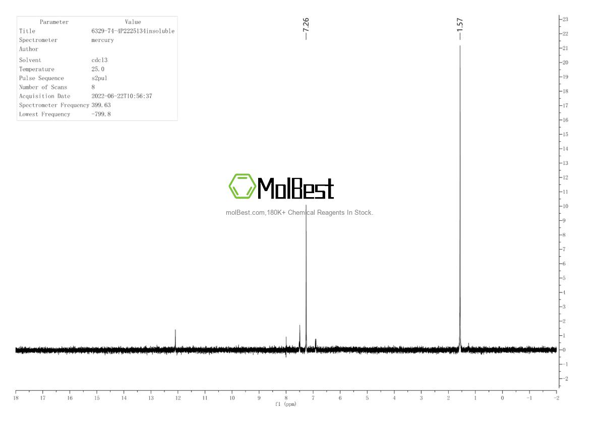 Physical sample testing spectrum (NMR) of 6329-74-4
