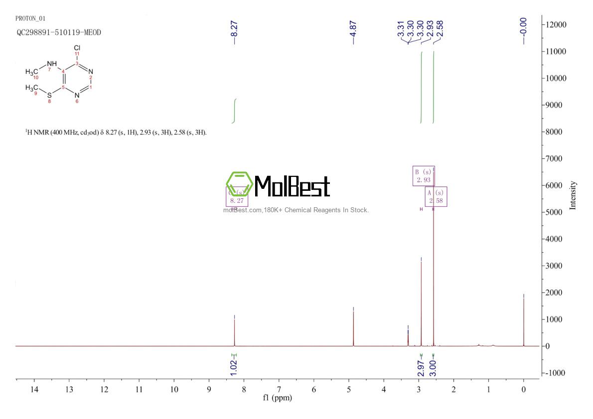 Physical sample testing spectrum (NMR) of 63291-55-4