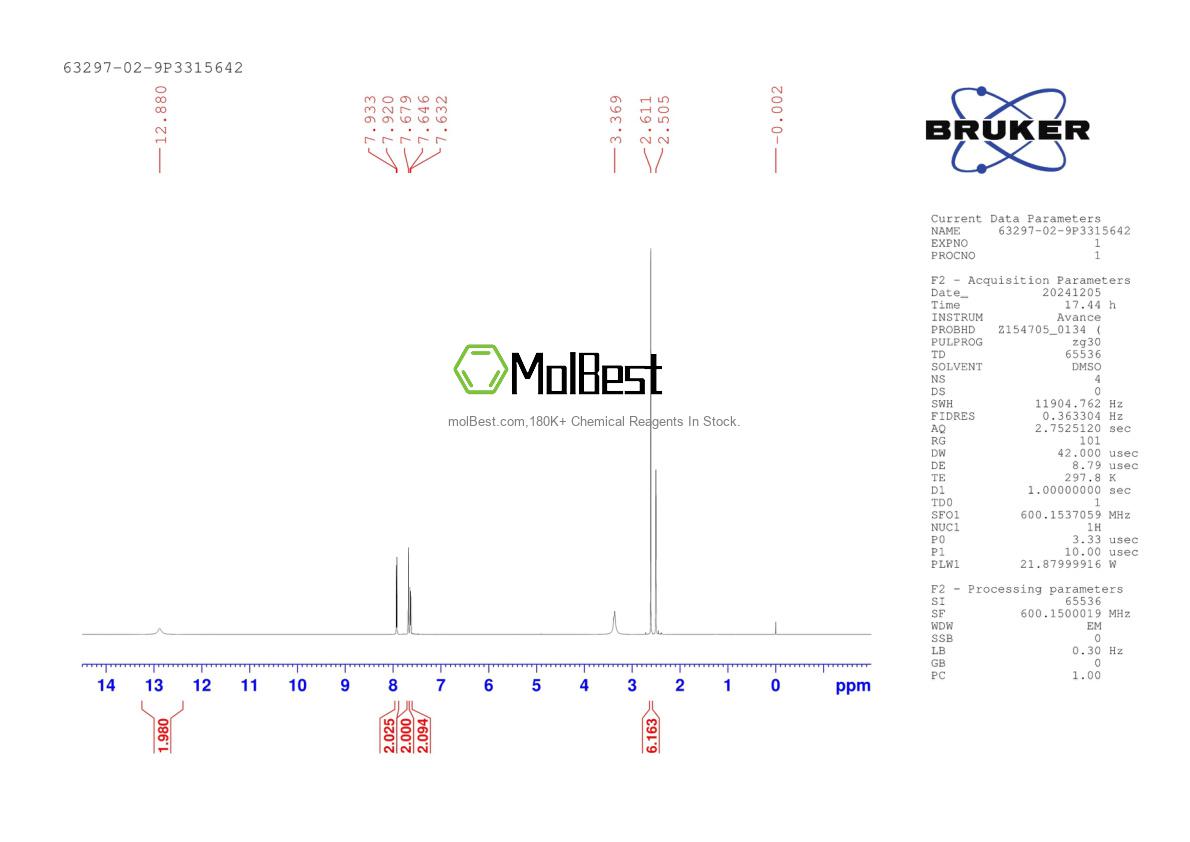Physical sample testing spectrum (NMR) of 63297-02-9