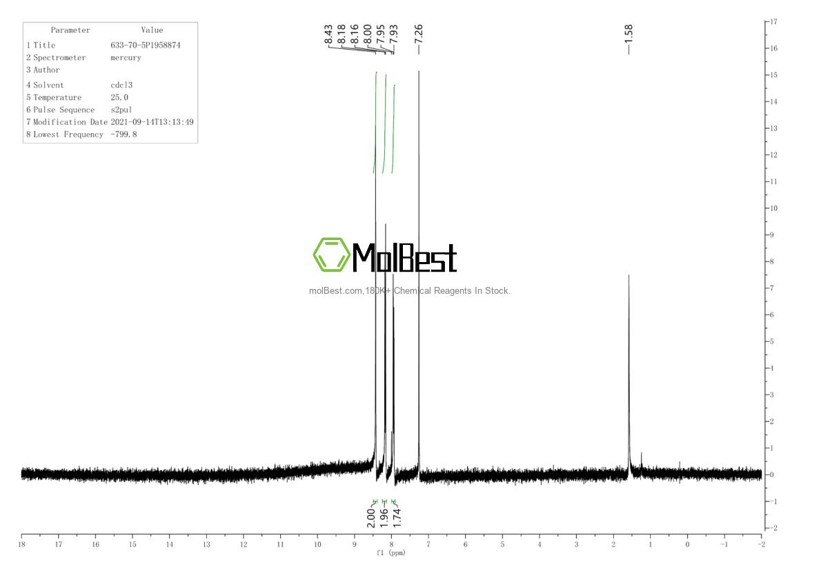 Espectro de prueba de muestra física (RMN) de 633-70-5