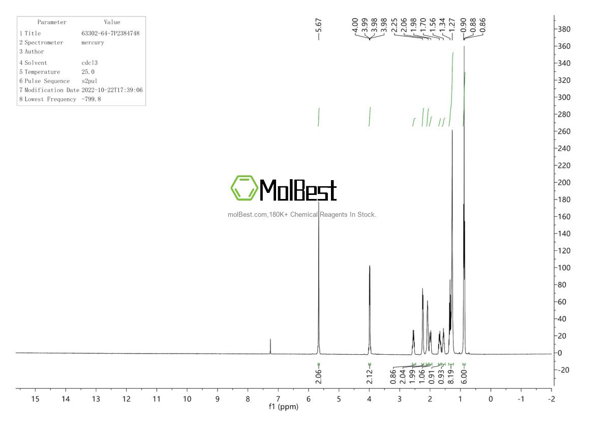 Physical sample testing spectrum (NMR) of 63302-64-7