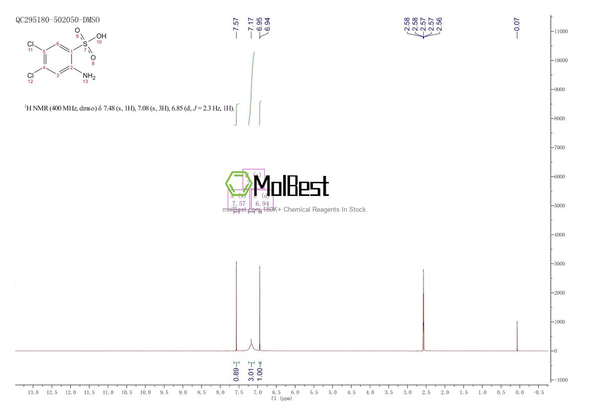 Spektrum pengujian sampel fisik (NMR) 6331-96-0