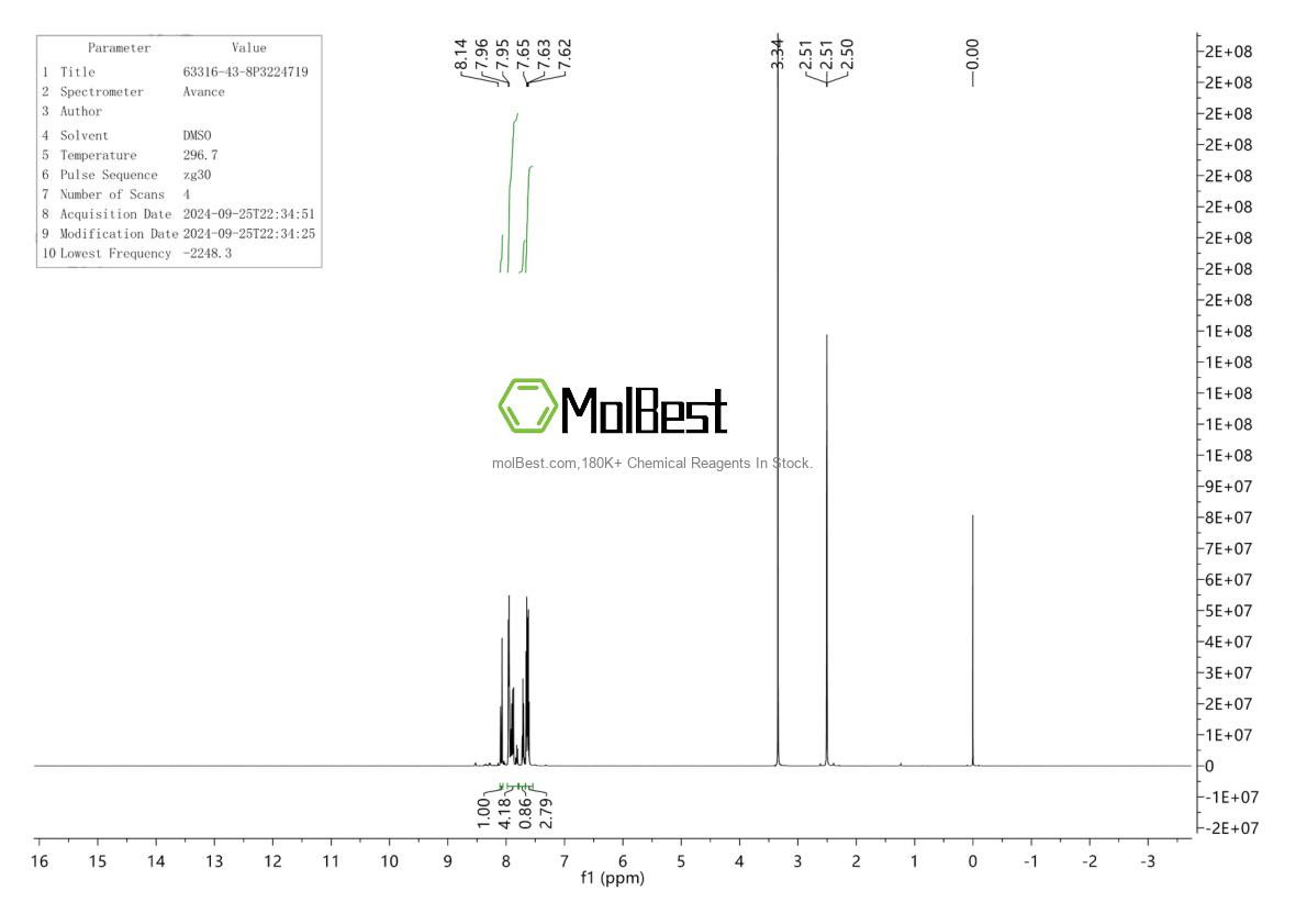 Physical sample testing spectrum (NMR) of 63316-43-8