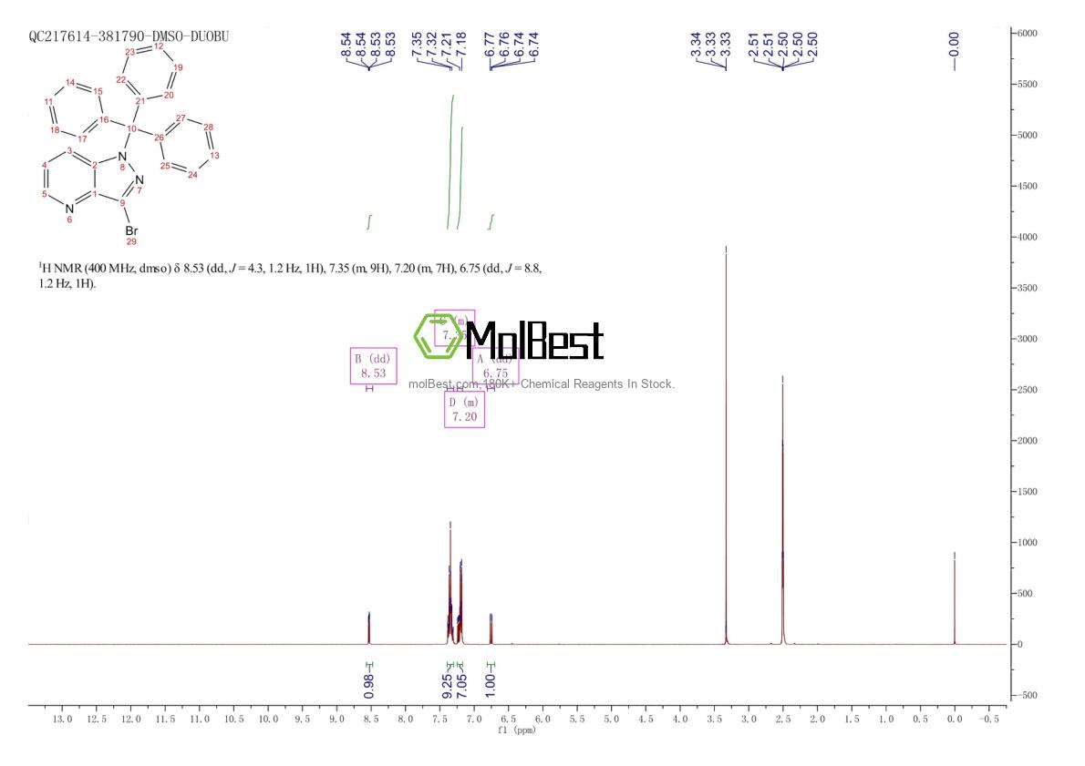 Physical sample testing spectrum (NMR) of 633328-34-4