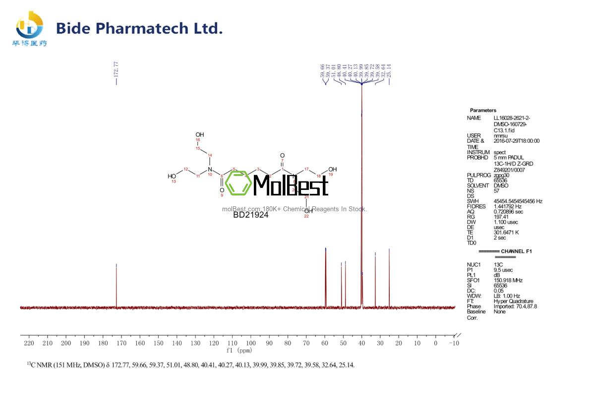 Physical sample testing spectrum (NMR) of 6334-25-4