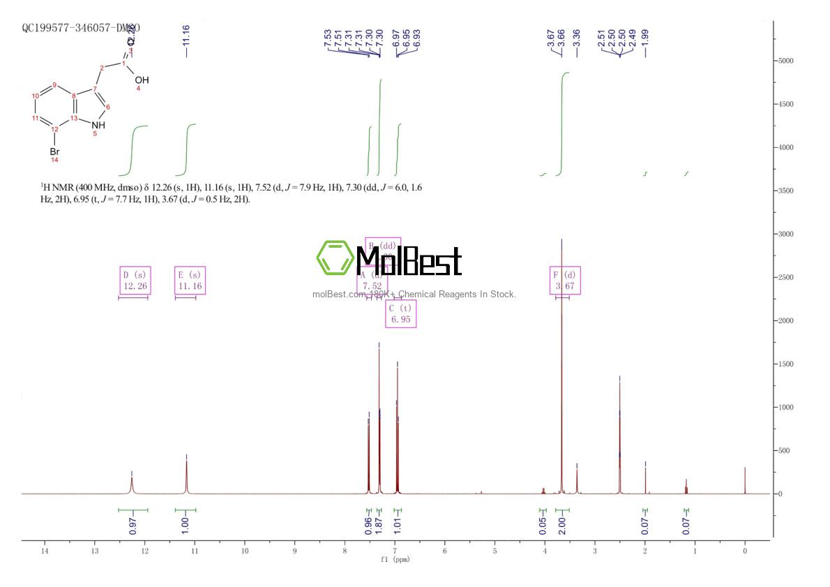 Physical sample testing spectrum (NMR) of 63352-97-6