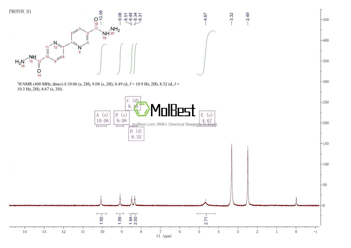 Physical sample testing spectrum (NMR) of 63361-67-1