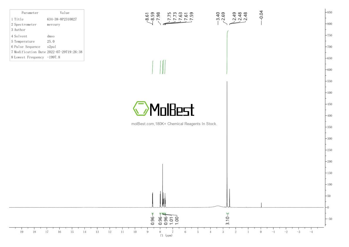 Physical sample testing spectrum (NMR) of 634-38-8