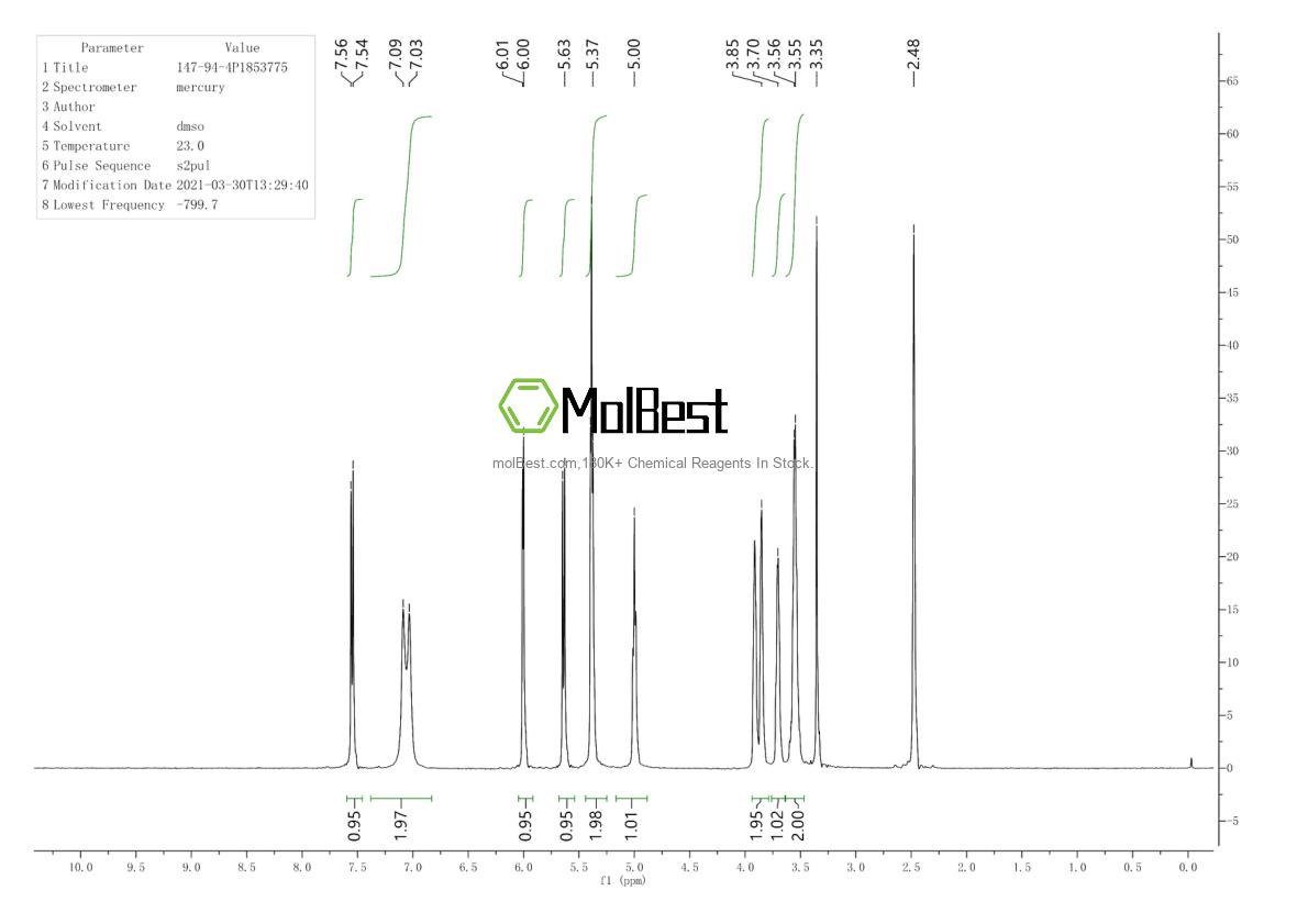 Physical sample testing spectrum (NMR) of 6341-24-8