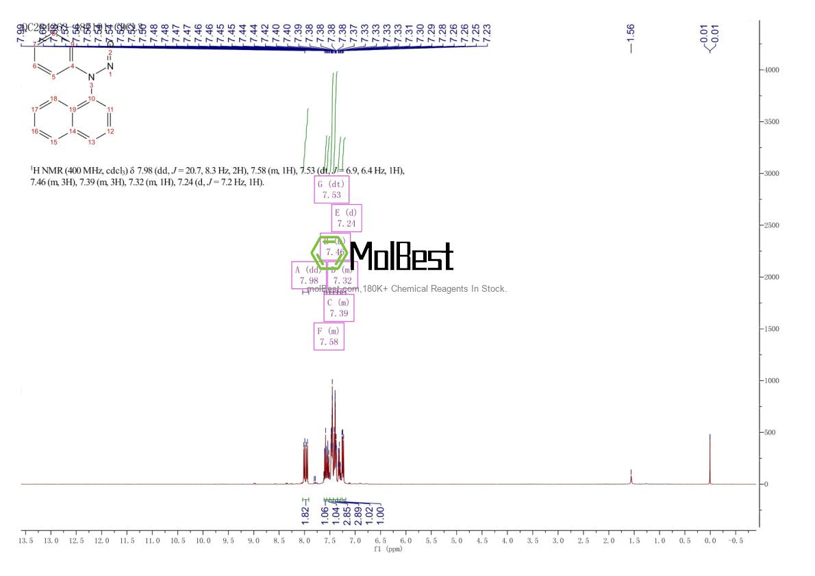Espectro de teste de amostra física (NMR) de 6341-40-8