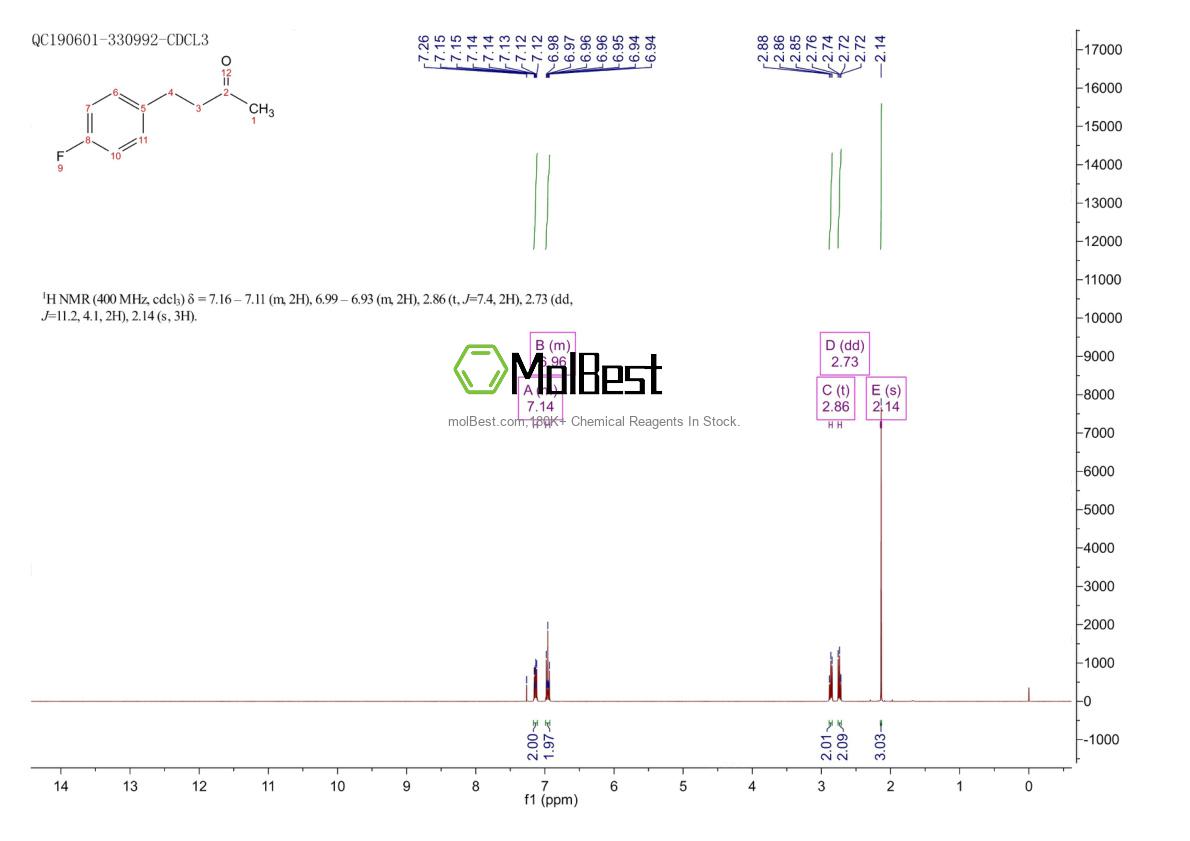 Espectro de teste de amostra física (NMR) de 63416-61-5