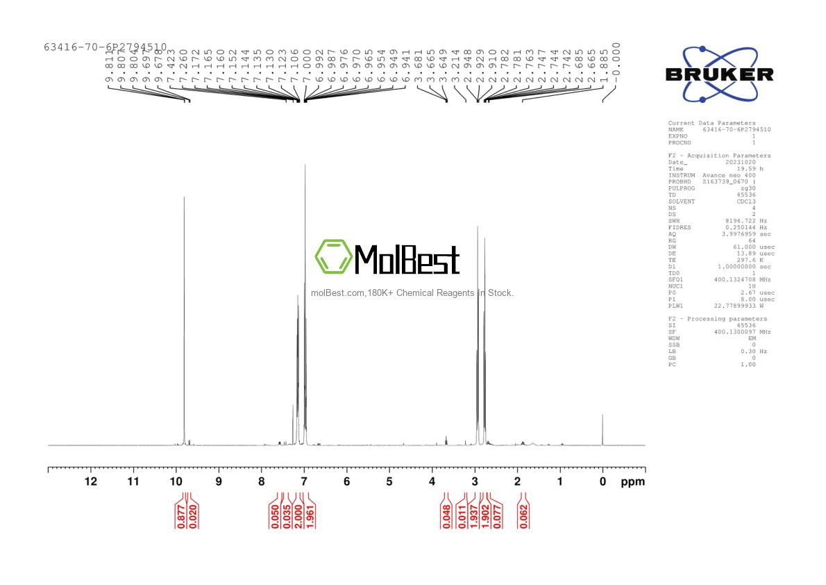Physical sample testing spectrum (NMR) of 63416-70-6