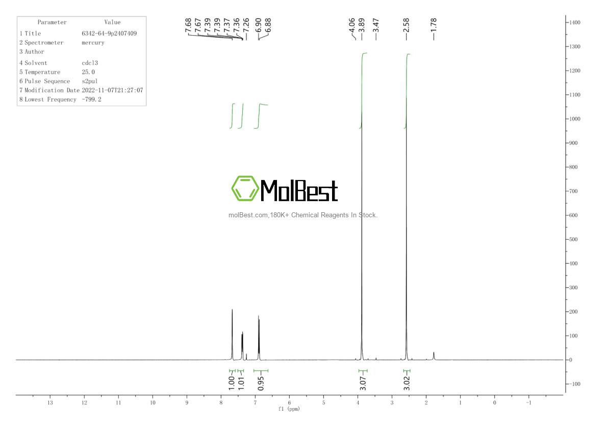Espectro de teste de amostra física (NMR) de 6342-64-9