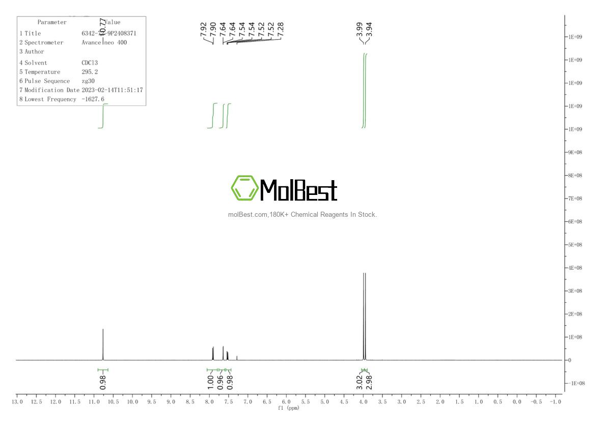 Physical sample testing spectrum (NMR) of 6342-72-9