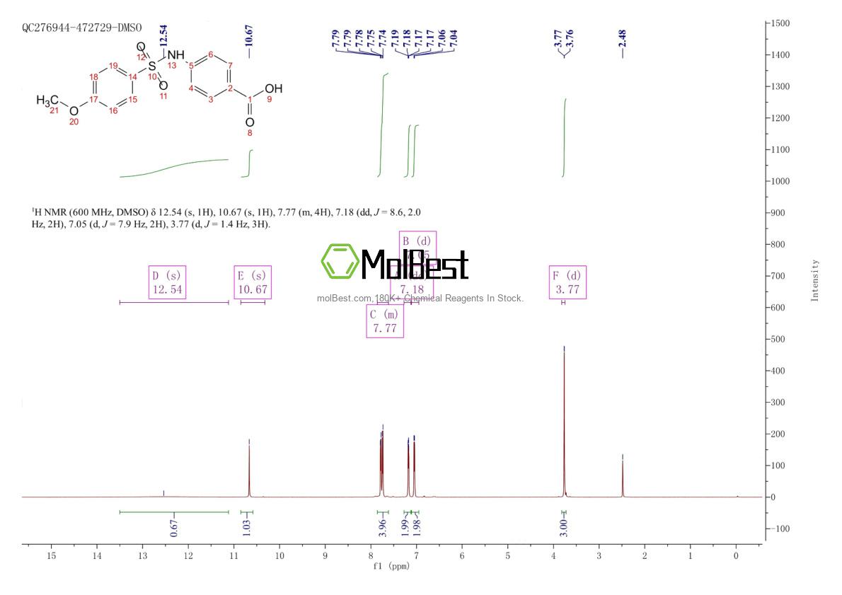 Espectro de teste de amostra física (NMR) de 63421-69-2