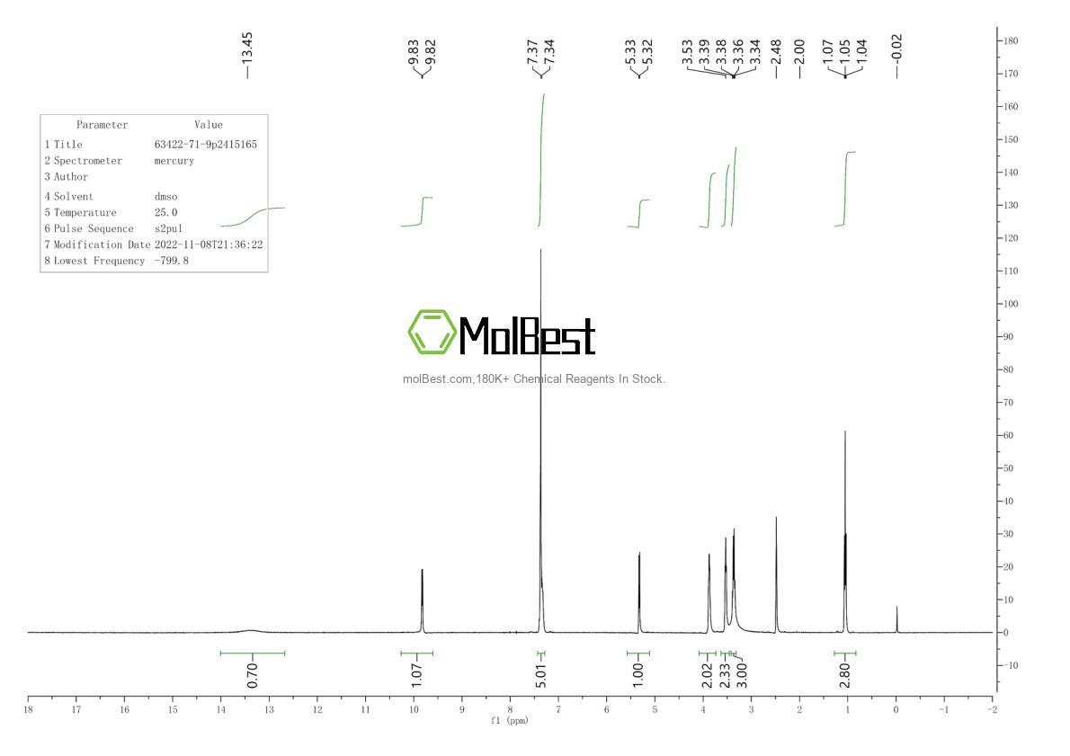 Espectro de teste de amostra física (NMR) de 63422-71-9