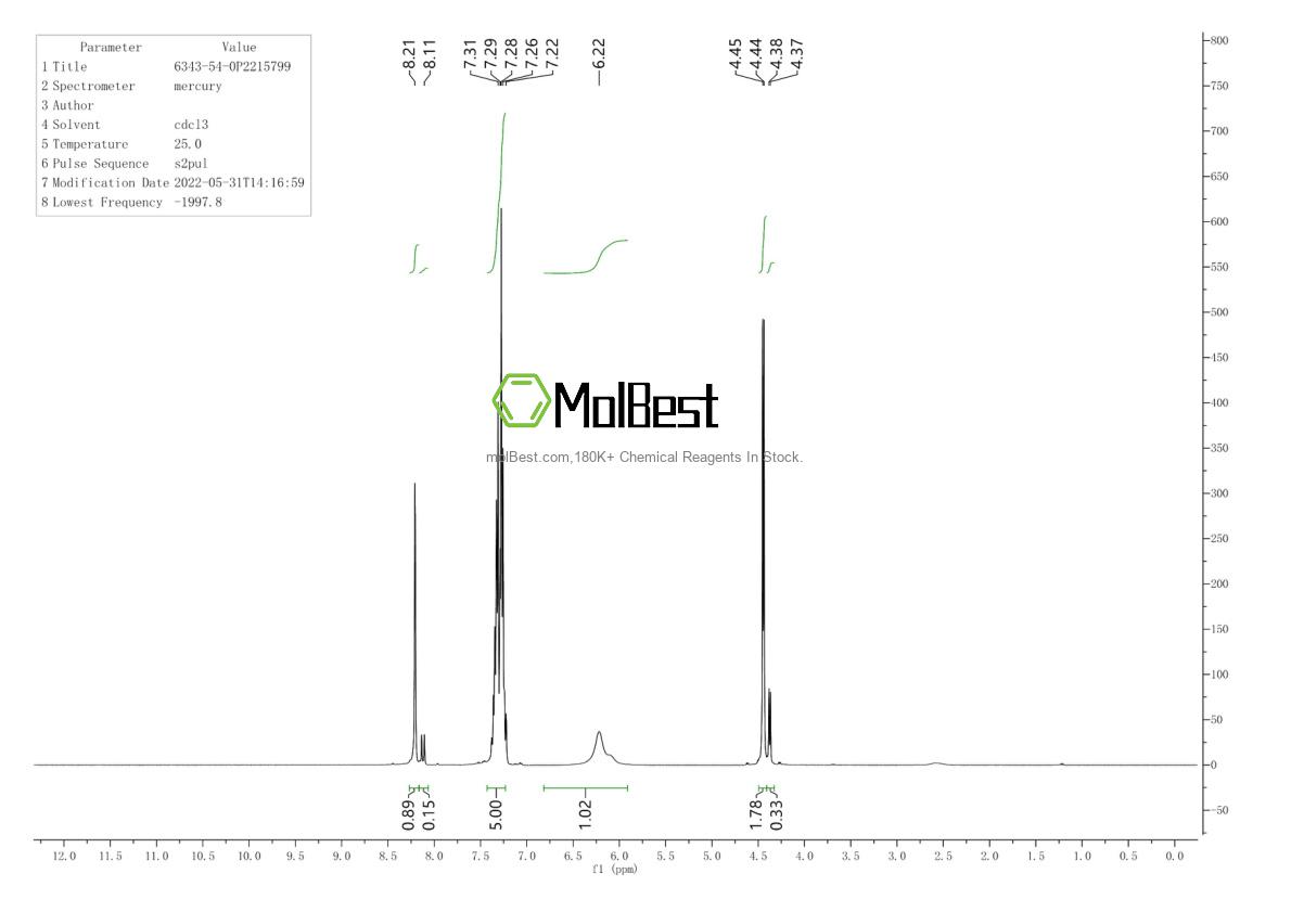 Physical sample testing spectrum (NMR) of 6343-54-0