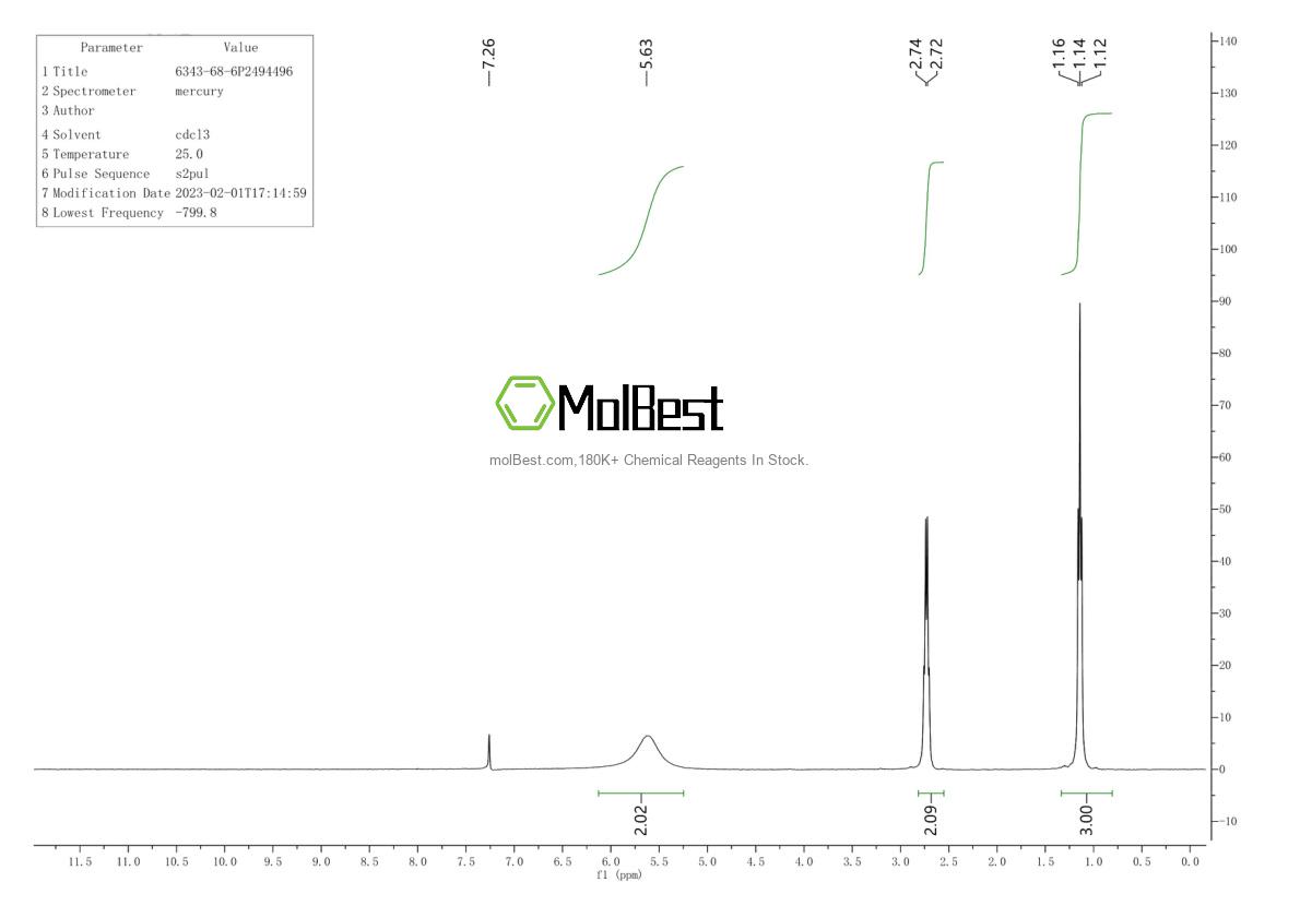 Espectro de teste de amostra física (NMR) de 6343-68-6