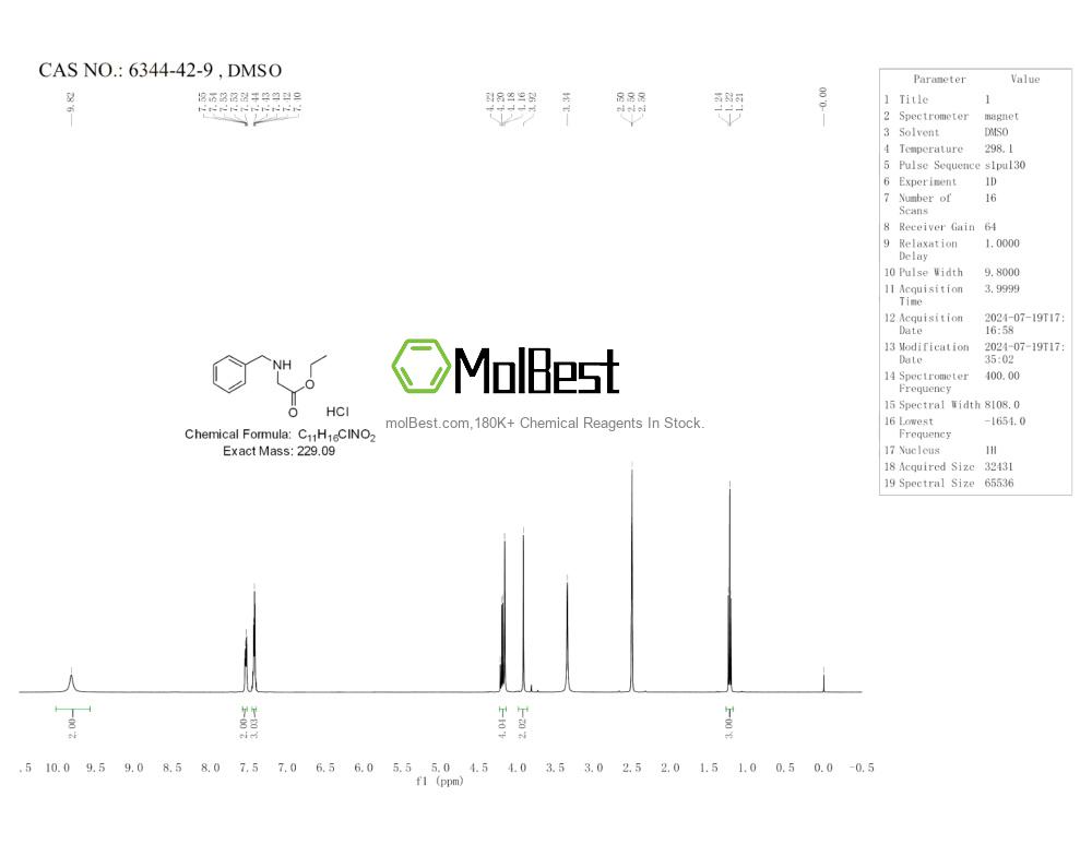 Espectro de teste de amostra física (NMR) de 6344-42-9