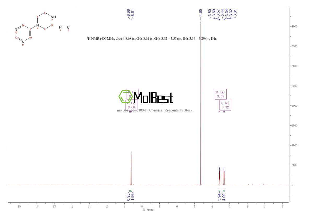634468-92-1 fiziksel numune test spektrumu (NMR)