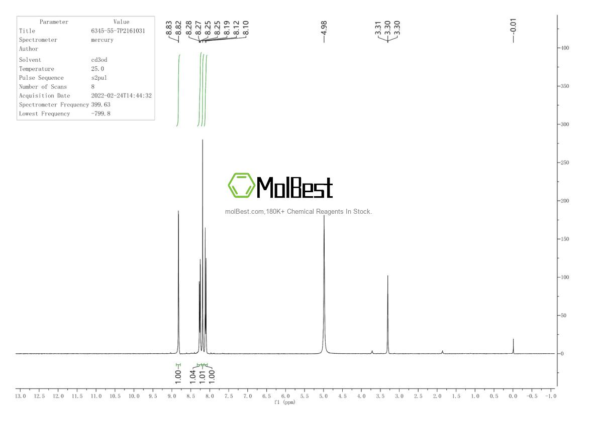 Physical sample testing spectrum (NMR) of 6345-55-7