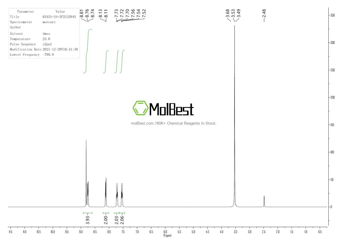 Physical sample testing spectrum (NMR) of 63451-34-3