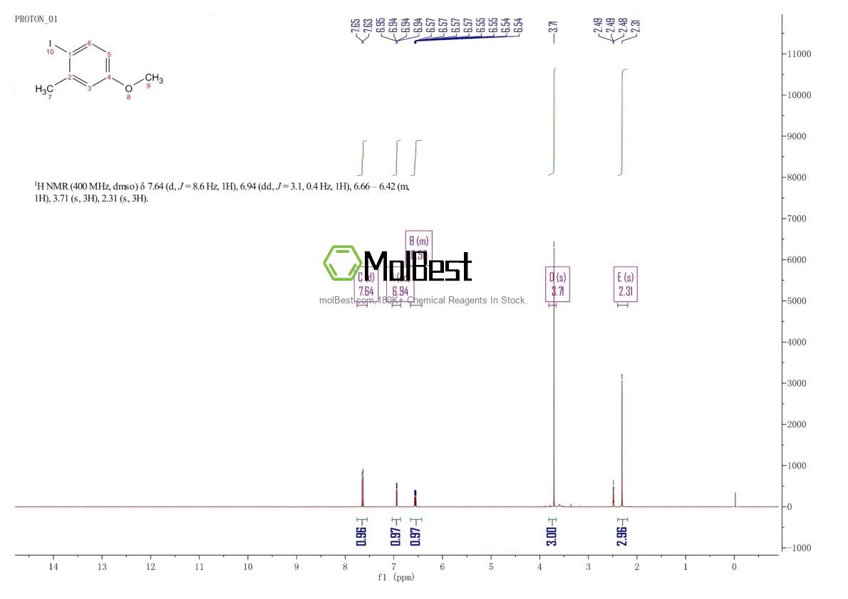 Physical sample testing spectrum (NMR) of 63452-69-7