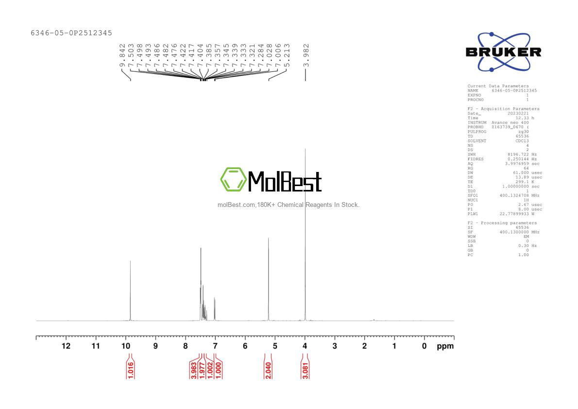Physical sample testing spectrum (NMR) of 6346-05-0