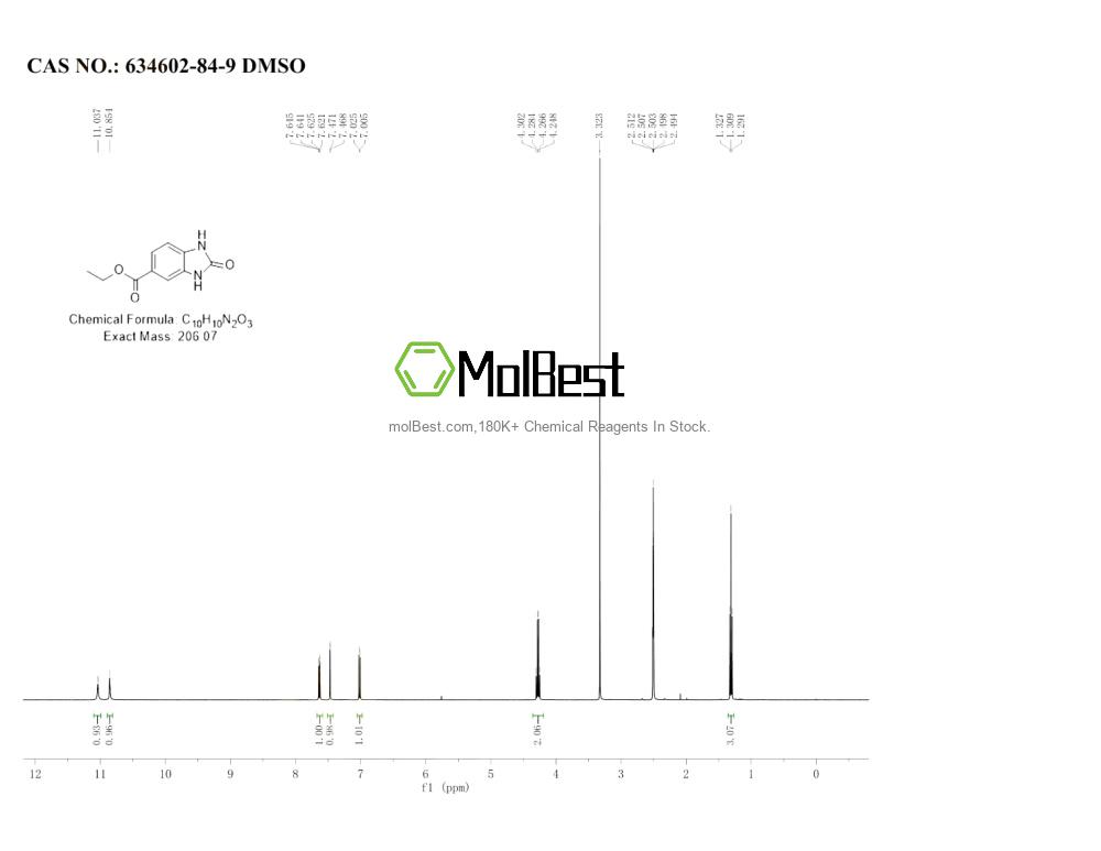 634602-84-9 fiziksel numune test spektrumu (NMR)