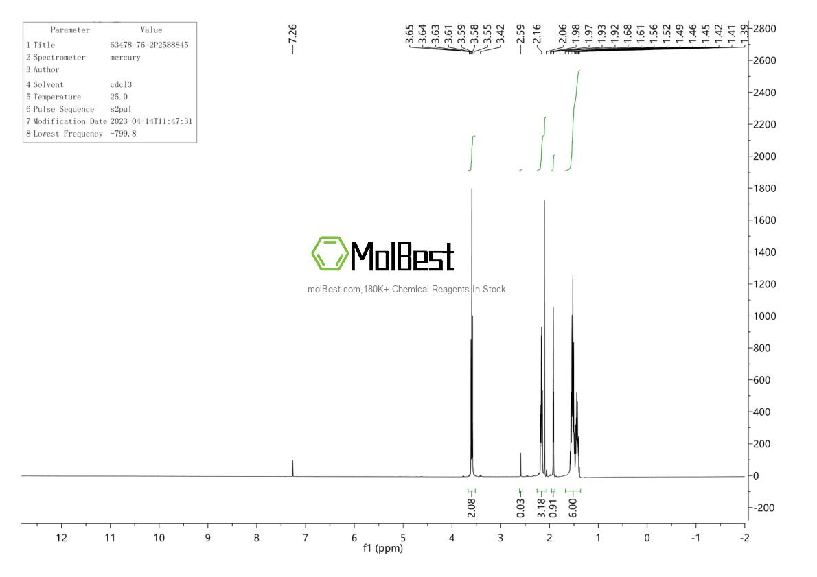 Physical sample testing spectrum (NMR) of 63478-76-2